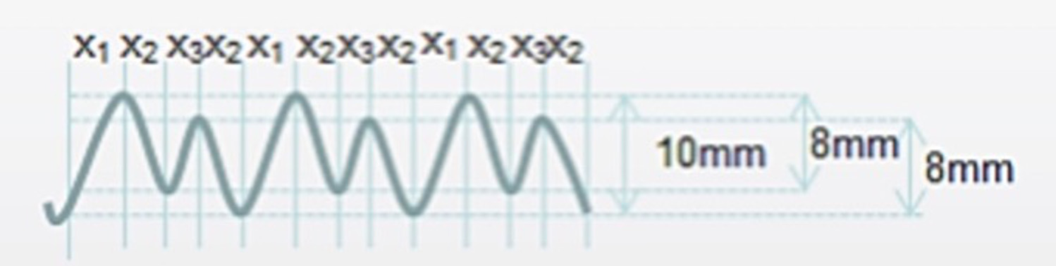 e-tegra-flexibility