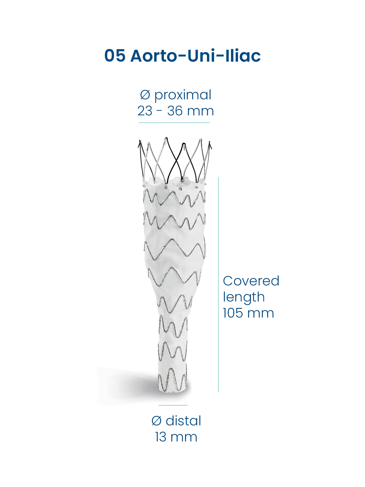 Etegra components5
